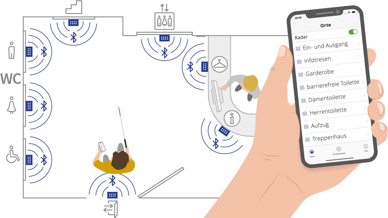 So funktioniert blindFind: Nach der Öffnung der App werden die möglichen Ziele angegeben.