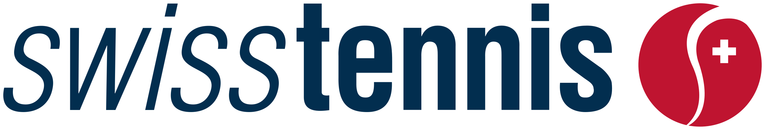 Logo Swisstennis