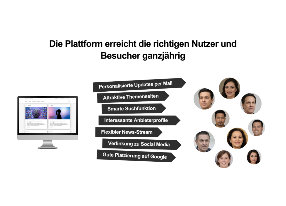 Nach der Messe: Wir monitoren Ihre Kanäle und publizieren davon passende Beiträge und Veranstaltungen